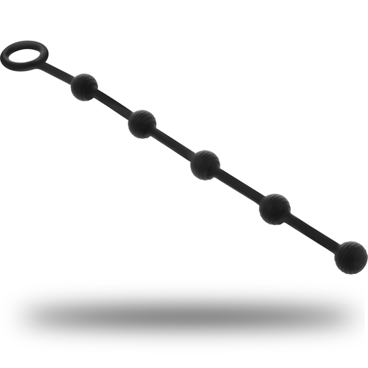 OHMAMA CORRENTE ANAL